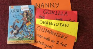 Buổi đọc sách tiếng Anh “Annie the gorillia nanny” (Jeanne Willis – Korky Paul, Orchard Books, 2004) – Ecopark