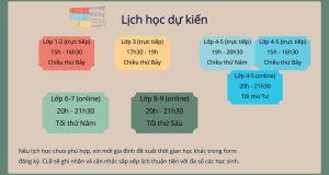 TUYỂN SINH KHÓA NGHĨ VÀ VIẾT NĂM HỌC 2025 – 2026