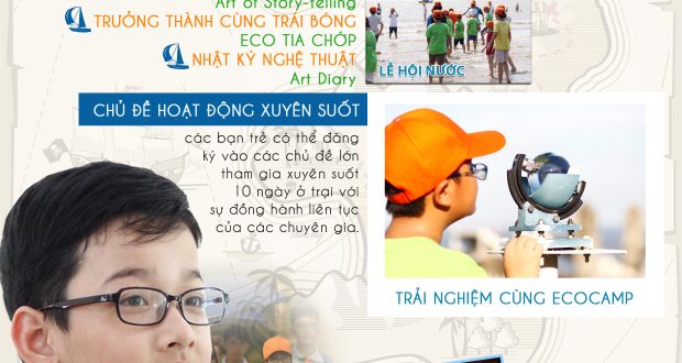HÀNH TRÌNH TRẢI NGHIỆM – 10 NGÀY VUI NHẤT